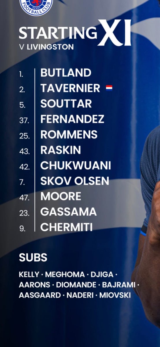 Rangers Rabble Podcast tweet media