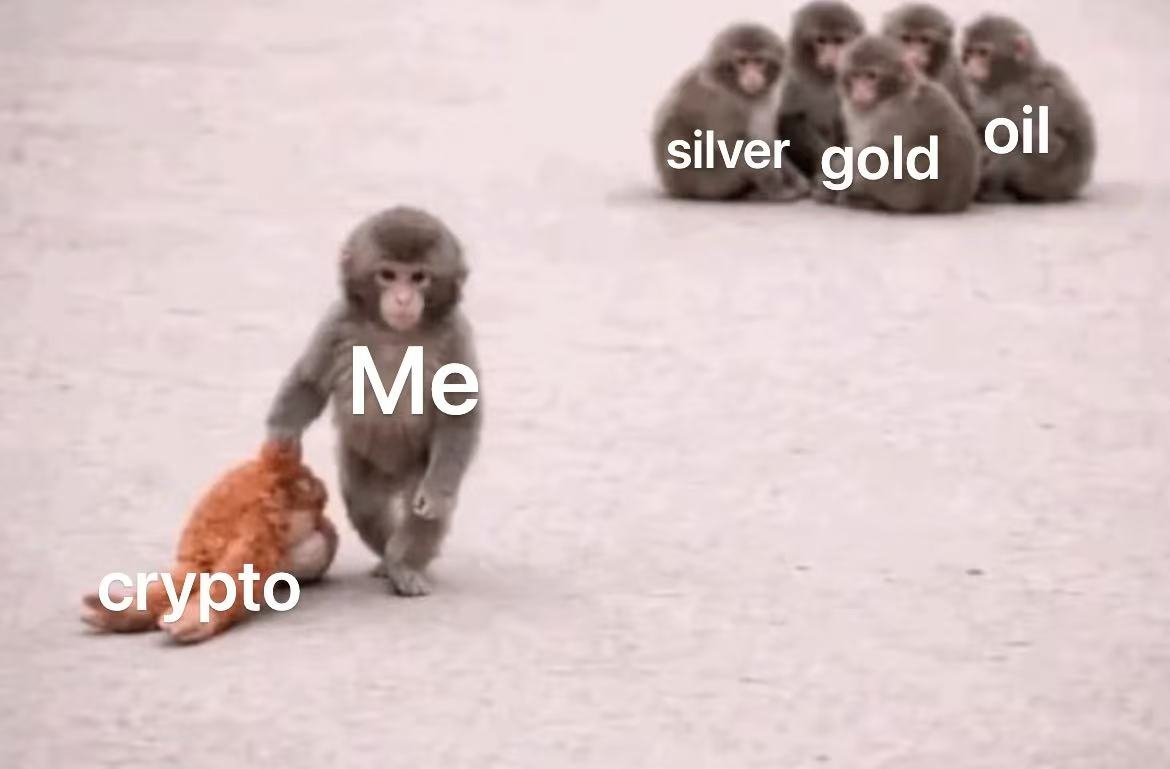 PropWGlobal's tweet photo. They follow the trend.
I trade my own conviction 😎 https://t.co/o9KEWs8KgJ