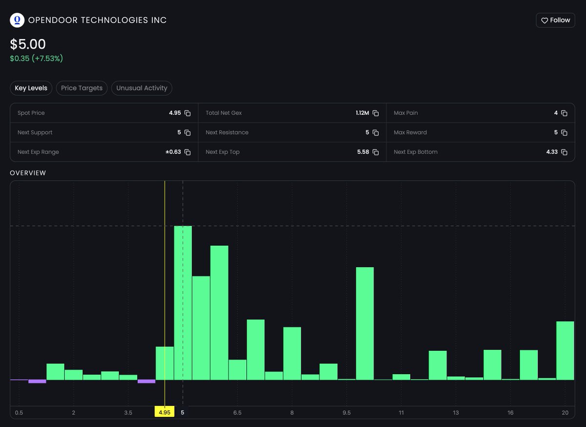 Francesca tweet media