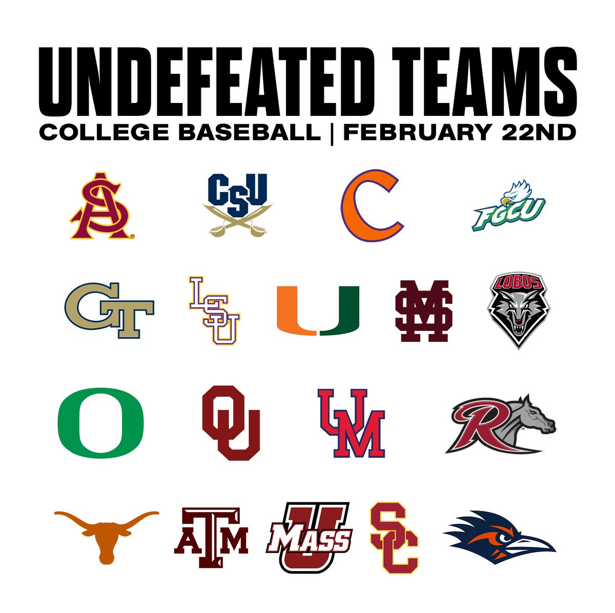 College Baseball News tweet media