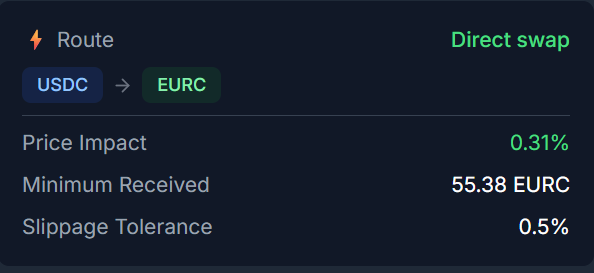 SomeThingsThree's tweet photo. @UnitFlowFinance how many usdc to swap it @arc testnet https://t.co/jqwdF4OsCF