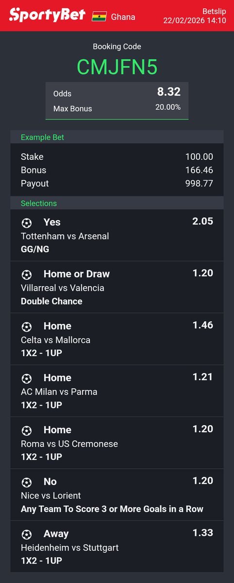 ProfOfOdds's tweet image. Booking Code : CMJFN5
Total Odds : 8.32

Bet Responsible 🔞