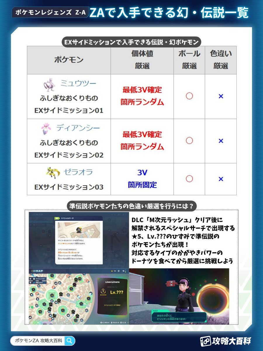Z-Aで入手できる幻・伝説と厳選要素】(再掲) Z-A本編とDLCで入手できる