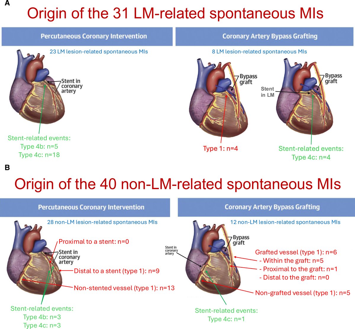 Davide Capodanno tweet media