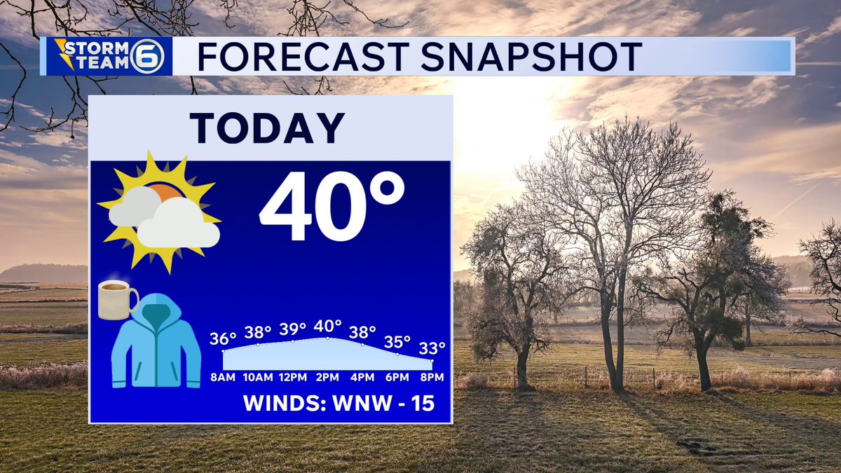 lucky13wxman's tweet photo. 9am SUN 2/22/26
-Sun won’t be around for long today
-Breezy and chilly afternoon (most stay in the 30s)
-Cold tonight with Mountain #snow (most likely >2,500ft)
-Windy & cold MON with frigid Wind Chills
#tnwx #WinterIsBack #SnOMG https://t.co/qggXJpYUzq