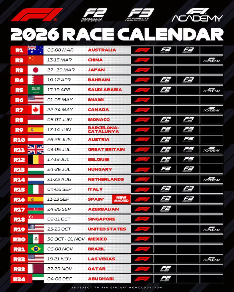 spanishgp_'s tweet photo. Calendario y pilotos españoles a seguir este 2026 en Fórmula 1, 2 y 3 🗓️🇪🇸

🔴 #F1
Fernando Alonso (@alo_oficial)
Carlos Sainz (@Carlossainz55)

🔵 #F2
Mari Boya (@MariBoya64)

⚪️ #F3
Bruno del Pino (@BrunoDelpino2) 

También con el equipo @CamposRacing en F2, F3 y #F1Academy 🟣 https://t.co/Dhn55eDGXu