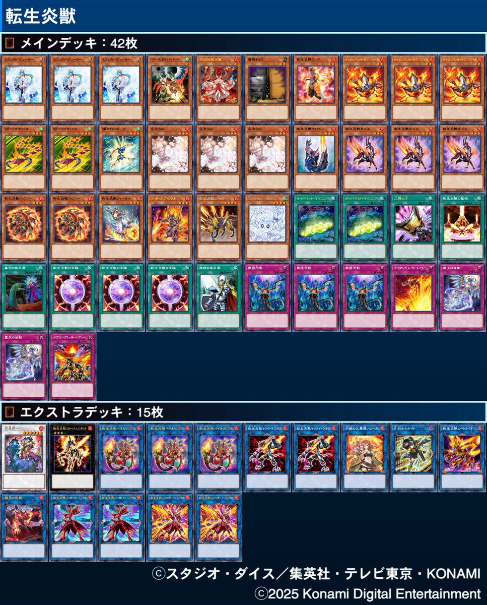 RT @EMjoker3821: #グンエカ杯 使用デッキ：転生炎獣 1回戦 巳剣❌ 2