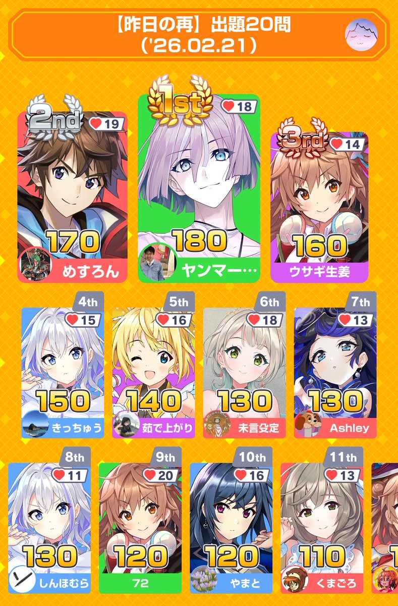 最後の最後にかわされる😭 ありがとうございました🙇 みんなで早押し