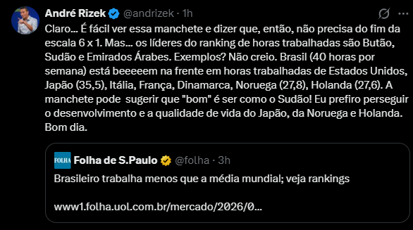 leandroruschel's tweet photo. Eu fico realmente na dúvida se esse @andrizek é simplesmente burrão ou se é mal-intencionado, como quase todo esquerdista. Provavelmente sejam as duas coisas.

De qualquer forma, o sujeito distorce os achados do artigo — ou simplesmente não leu.

A parte mais interessante da pesquisa é a ponderação das horas trabalhadas por semana em relação à produtividade e aos desincentivos ao trabalho, como, por exemplo, altos impostos ou bolsas que sustentam as pessoas sem que elas tenham que trabalhar, levando em conta ainda a curva demográfica.

Nesse ranking, o brasileiro trabalha 1,3 hora a menos por semana que a média global e está na 56ª posição. O primeiro lugar do ranking é o Japão. Por esse critério, o japonês trabalha 6,6 horas a mais por semana que a média global.

Este trecho é especialmente relevante:

"De modo geral, a característica que melhor explica a quantidade de horas trabalhadas mundo afora é a produtividade dos trabalhadores. Mas de uma maneira que não é direta, linear. A relação entre a produtividade e as horas trabalhadas segue, grosso modo, a forma de uma montanha, com subida, pico e descida.

À medida que cresce a produtividade da economia nacional, quando os países deixam de ser pobres e se tornam países de renda média, aumenta o número de horas trabalhadas. É a subida. Compensa, nesse caso, trabalhar mais e, afinal, poder consumir mais.

A partir de certo ponto, contudo, a produtividade já é tão alta, e o consumo também, que os trabalhadores passam a dar mais valor ao lazer. Começa, então, a descida da serra: enquanto a produtividade continua a aumentar, o número de horas trabalhadas diminui. Quem é rico pode se dar ao luxo de trabalhar menos. Na França, por exemplo, trabalha-se em média 31 horas por semana (78º lugar, entre 87 países).

O que Duque descobriu é que os trabalhadores brasileiros escolheram “descer a serra” e trabalhar menos antes de ficarem ricos. No Brasil, segundo o levantamento, trabalha-se 1 hora e 12 minutos a menos por semana do que seria esperado, dado o seu nível de produtividade e o seu perfil demográfico."

Ou seja, o brasileiro médio quer o impossível: viver como rico sem ter criado a riqueza, representada pela maior produtividade.

Esse é um conceito estranho para os esquerdistas: a criação de riqueza. Eles acreditam que é tudo uma questão de distribuição.

É a lógica por trás do movimento pelo fim da escala 6x1: trabalhar menos e ganhar a mesma coisa. Só há um problema: se a produtividade permanece a mesma e menos horas são trabalhadas, alguém terá que pagar pela diferença gerada. O Estado está quebrado. As empresas estão quebradas. Quem pagará?

A resposta do esquerdista costuma ser: vamos cobrar mais impostos dos ricos. Novamente, há problemas. O patrimônio dos ricos é finito e, ao reduzir o incentivo ao enriquecimento, reduz-se também o incentivo ao investimento e à criação de novos negócios. O resultado é previsível: menos empresas, , menos incentivo ao trabalho, menos empregos e, portanto, menos riqueza para todos — exceto para os líderes políticos que promovem essa política e seus aliados.

É a espiral da miséria que a esquerda promove desde sempre.