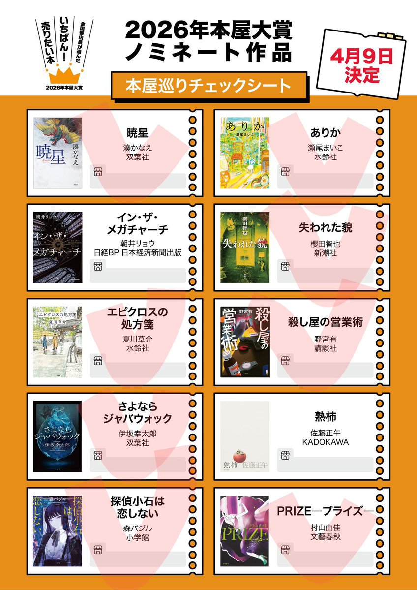 失われた貌』『探偵小石は恋しない』ミステリ2連続でした。ミステリ