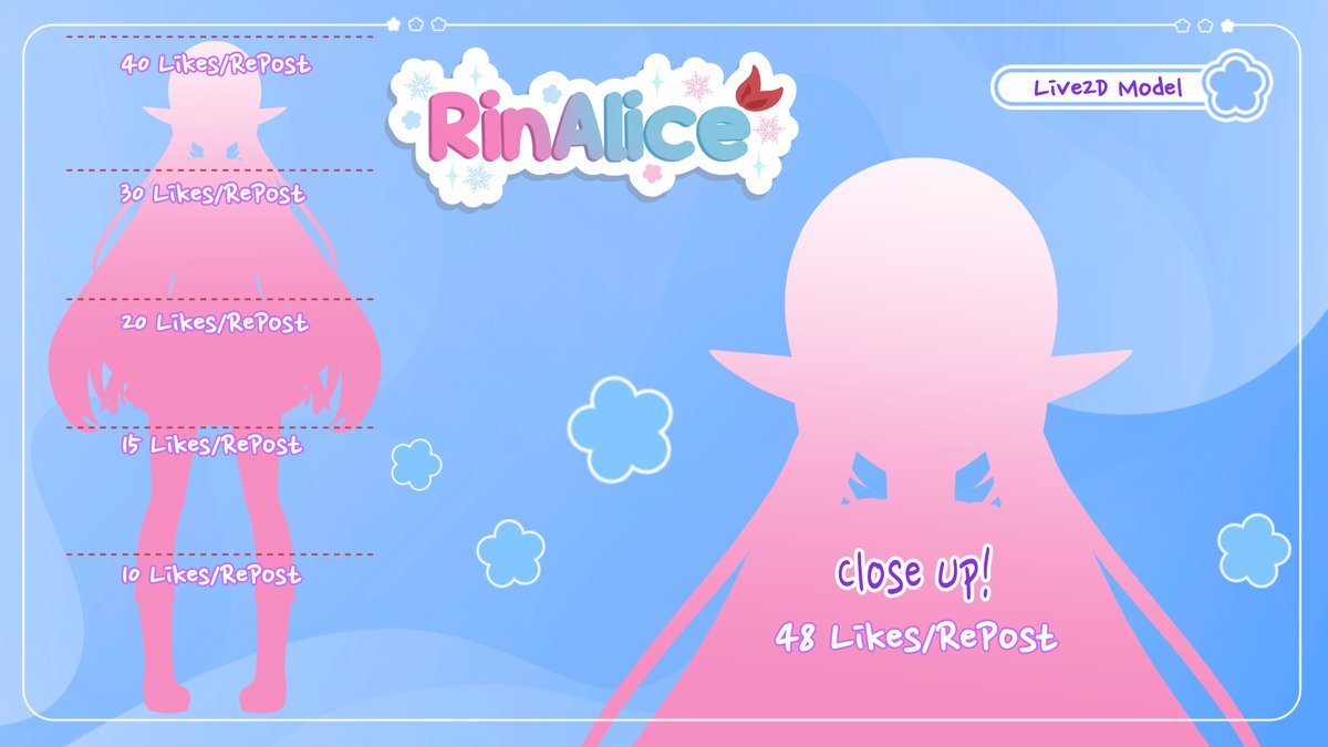 ❄️ PROJECT REVEAL: RinAlice ❄️

I’ve been working hard on my own Live2D model and she’s finally ready to meet the world! ✿✨

Help me unlock her full look! 
❤️ + 🔁 to reveal the layers!

I can't wait to show you what I've made! >w< ✿

#Live2D #VTuber #ModelReveal