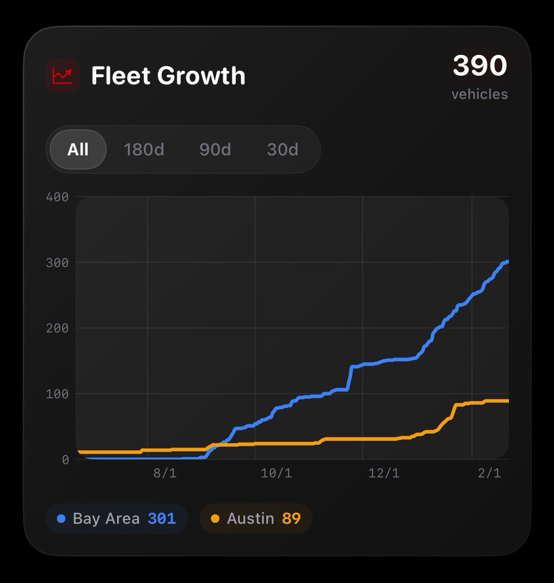 Deus Ex Machina tweet media