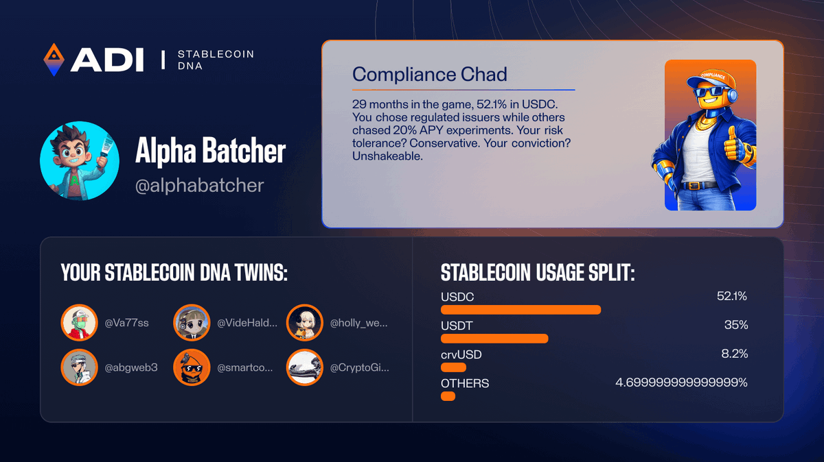 Alpha Batcher tweet media