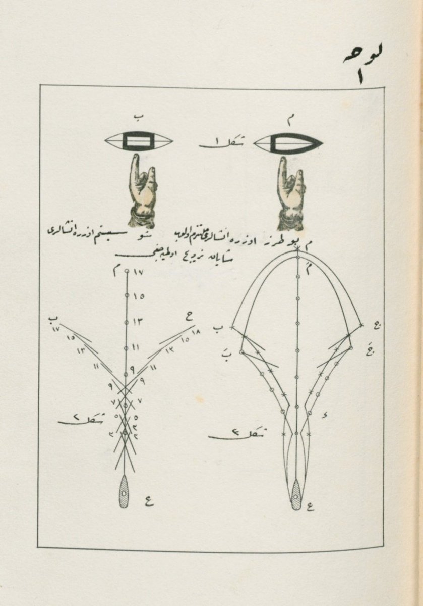 Osmanlı döneminde Deniz savaşları ile ilgili yazılmış bir kitaptan.