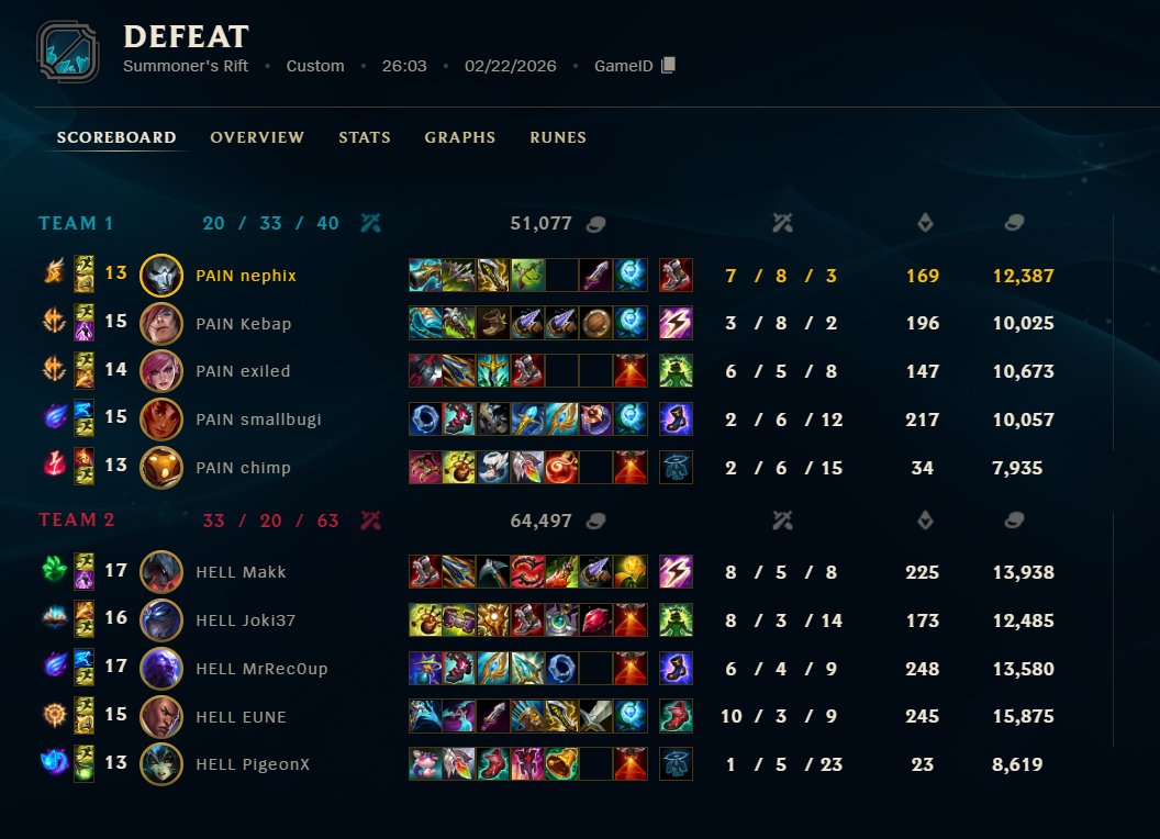 painagonysuffer tweet media