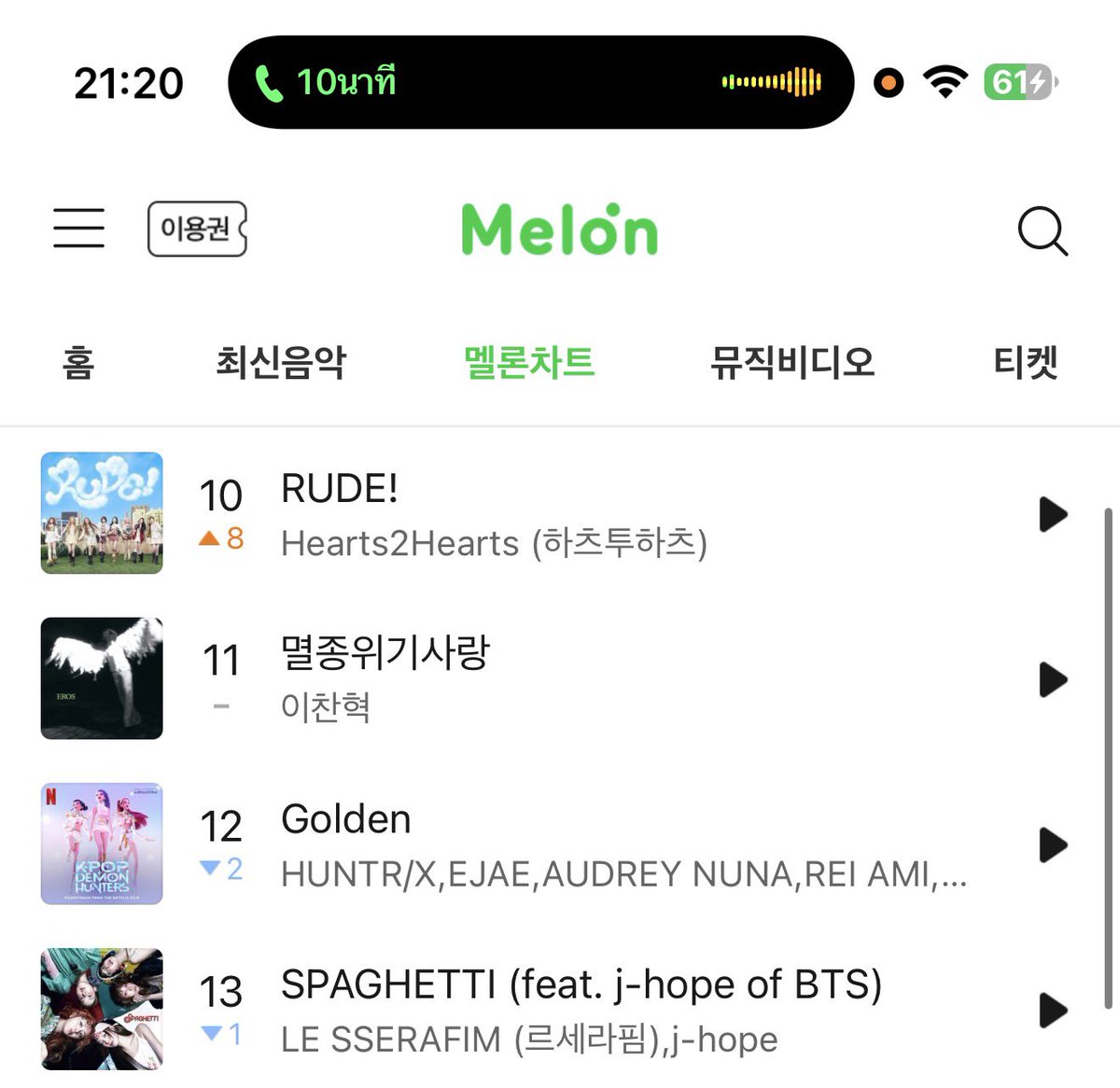 วันที่ 22 กุมภาพันธ์ 2026 เวลา 23:00 น. เกาหลีใต้ Hearts2Hearts ส่ง RUDE! เข้าสู่ TOP10 ในชาร์ตเพลง MelOn TOP100 ได้ในที่สุด ขอแสดงความยินดีกับ 8 สาวด้วยครับ