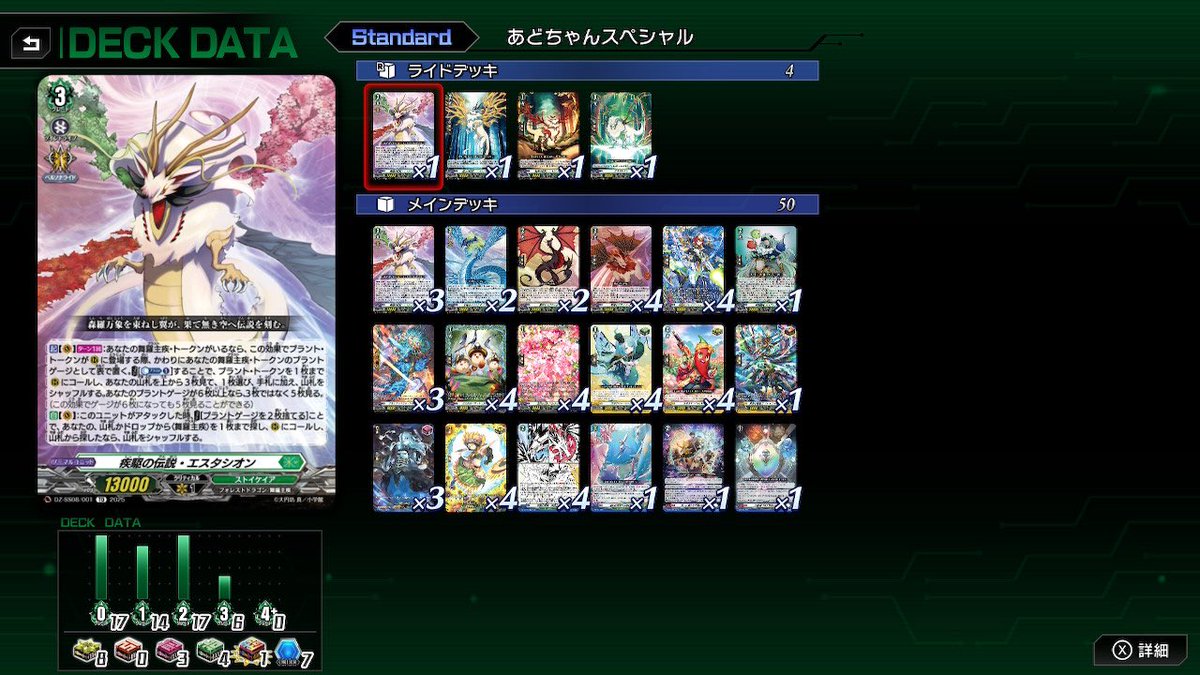 というワケでようやくあどもDD2でマスター帯に到達することができまし