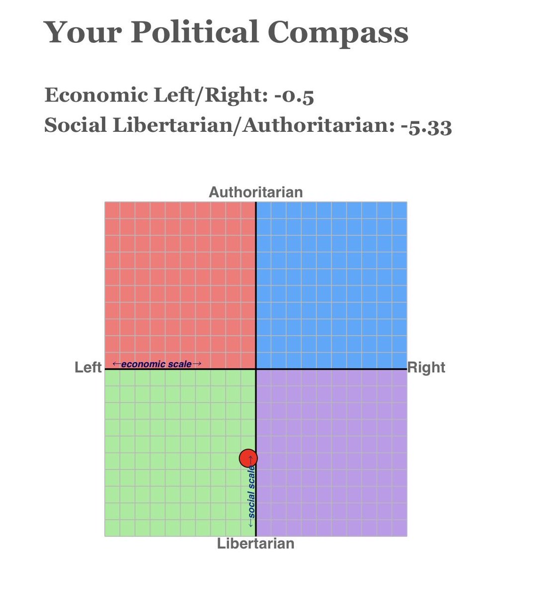 پریسا tweet media