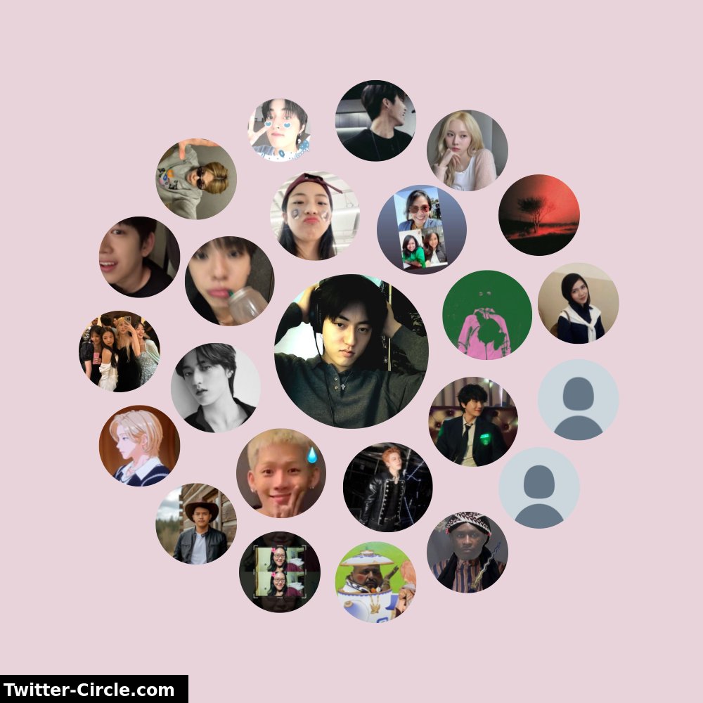 Lingkaran Interaksi Twitter Saya

➡️ infinitetweet.me/interaction-ci…