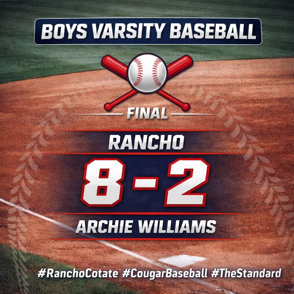 RCHSAthletic's tweet photo. https://t.co/nkjjyxXYWm