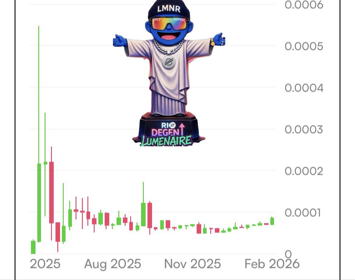 MORNIN FAM ☀️
Happy Sunday.

While the world sleeps…
Legends are loading.

Stay patient. Stay sharp. Stay luminous.

The herd grows even on rest days.

🌓 ILLUMENATE EVERYTHING!
✨ #LUMENAIRE  #XLMCommunity 
#XLM #XRP #RLUSD #AQUA #SL8