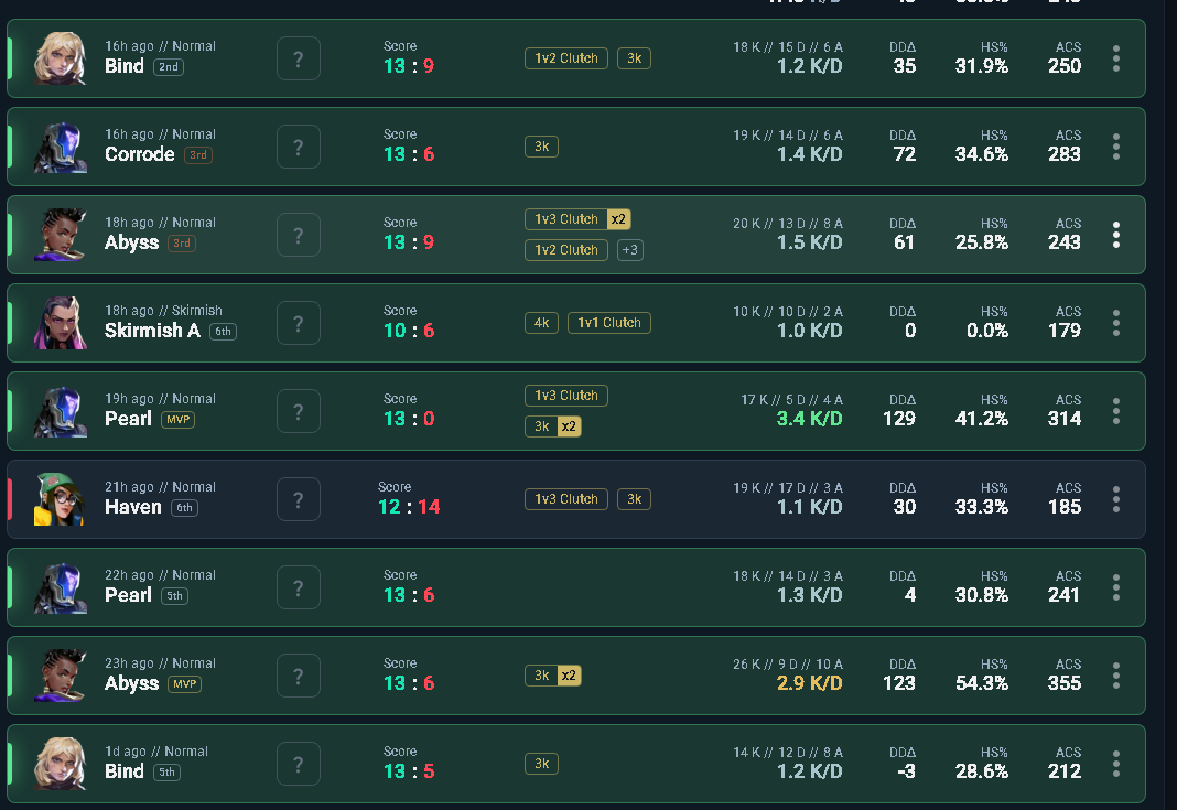 CHG TheDevil tweet media