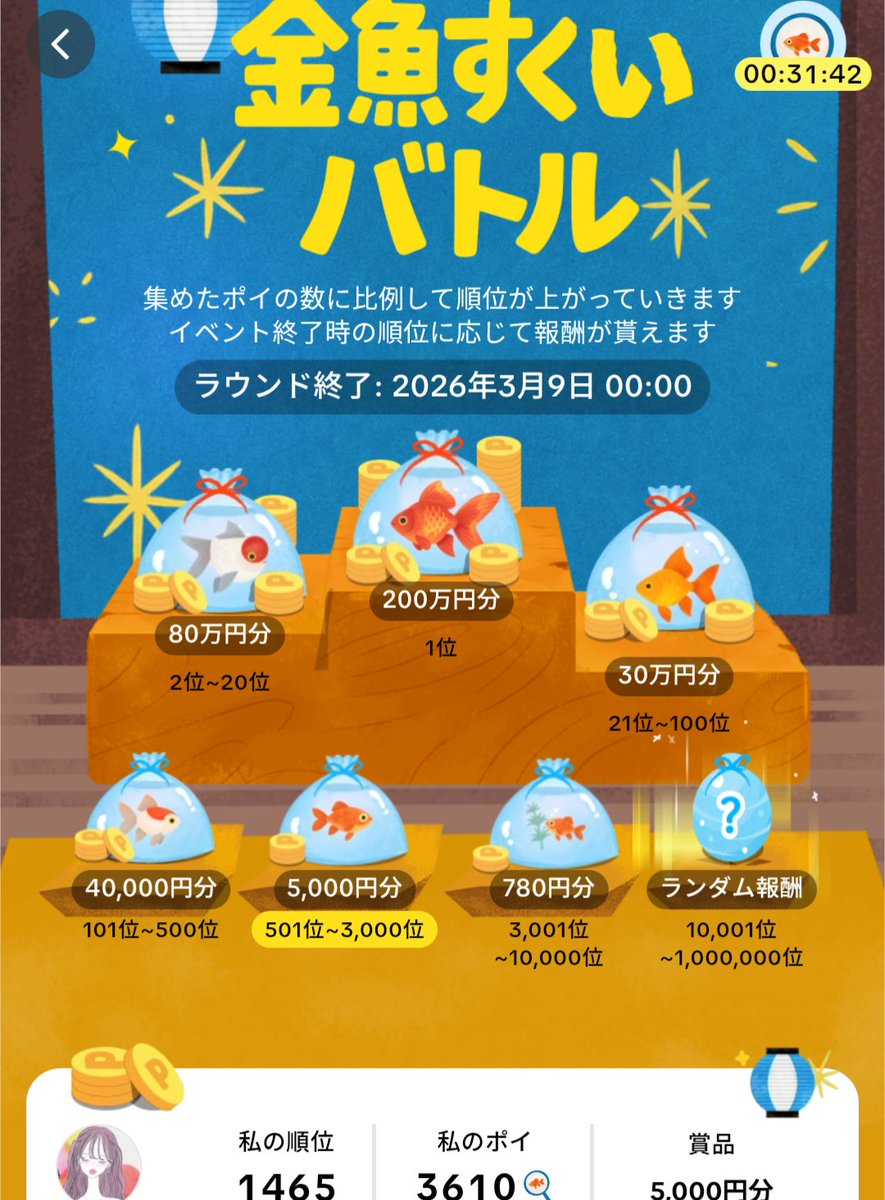 みーに🌸ポイ活&お得活動 (@mini_poi) / Posts / X