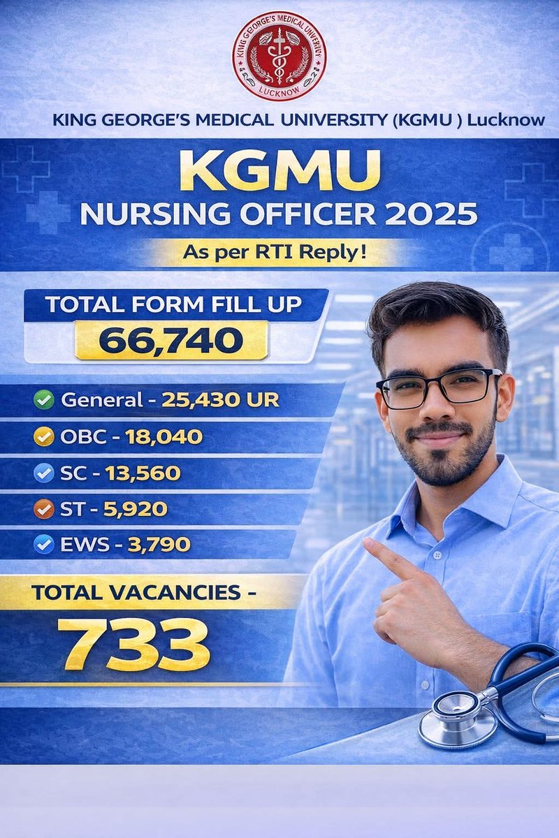 #kGMU NURSING OFFICER ✌️✌️