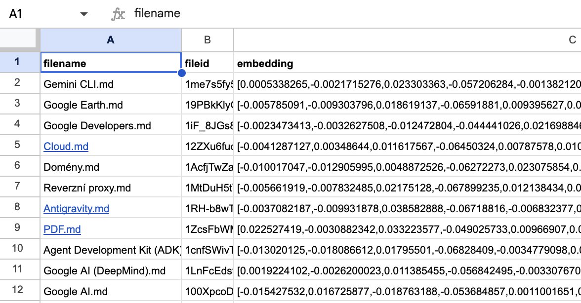 Ivan Kutil tweet media