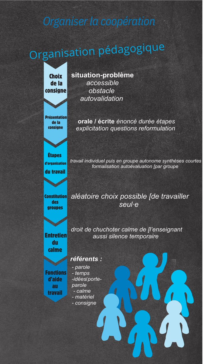 PIDAPI_asso tweet media