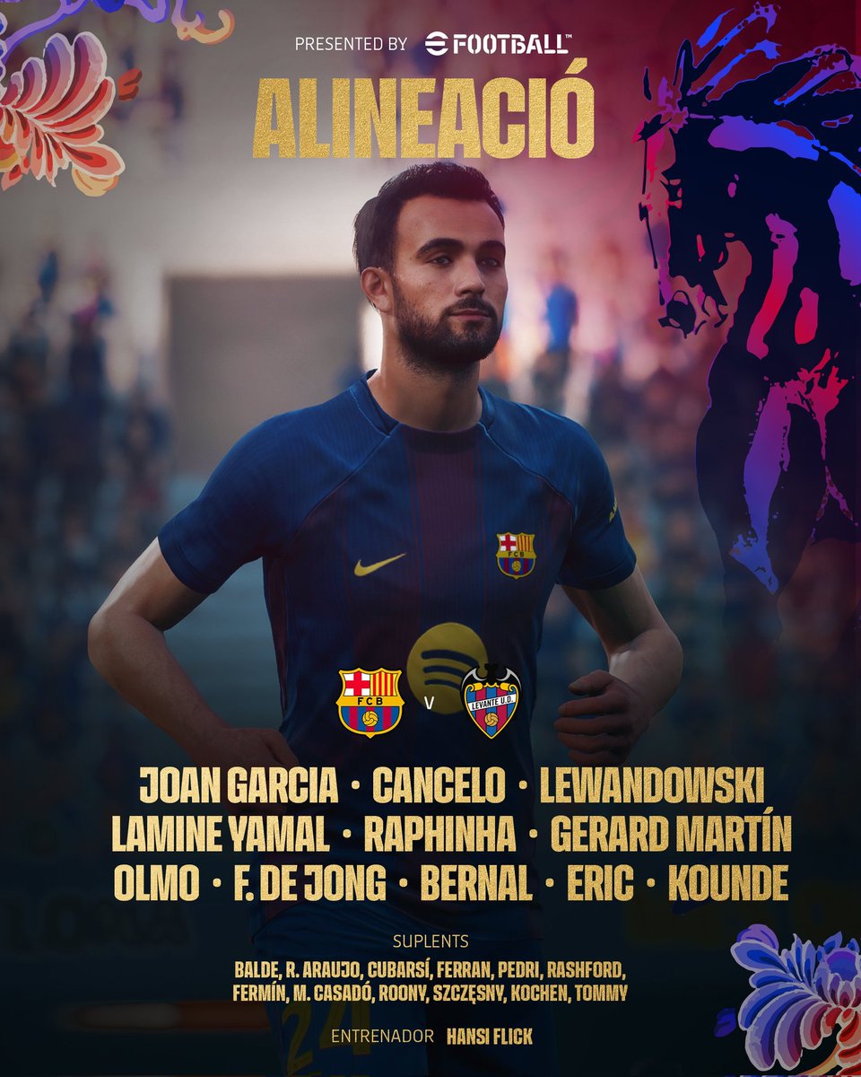 Aksa_Inf0's tweet photo. RAMADAN W PIERWSZYM SKŁADZIE DZISIAJ I CANCELO XDDDDDDDDDD
A no i Fermin na ławce 😃
Gratulacje dla Levante wygranego meczu!
#BARLEV #FCBarcelona #matchday #LEVANTE https://t.co/ryNDtKXtc6
