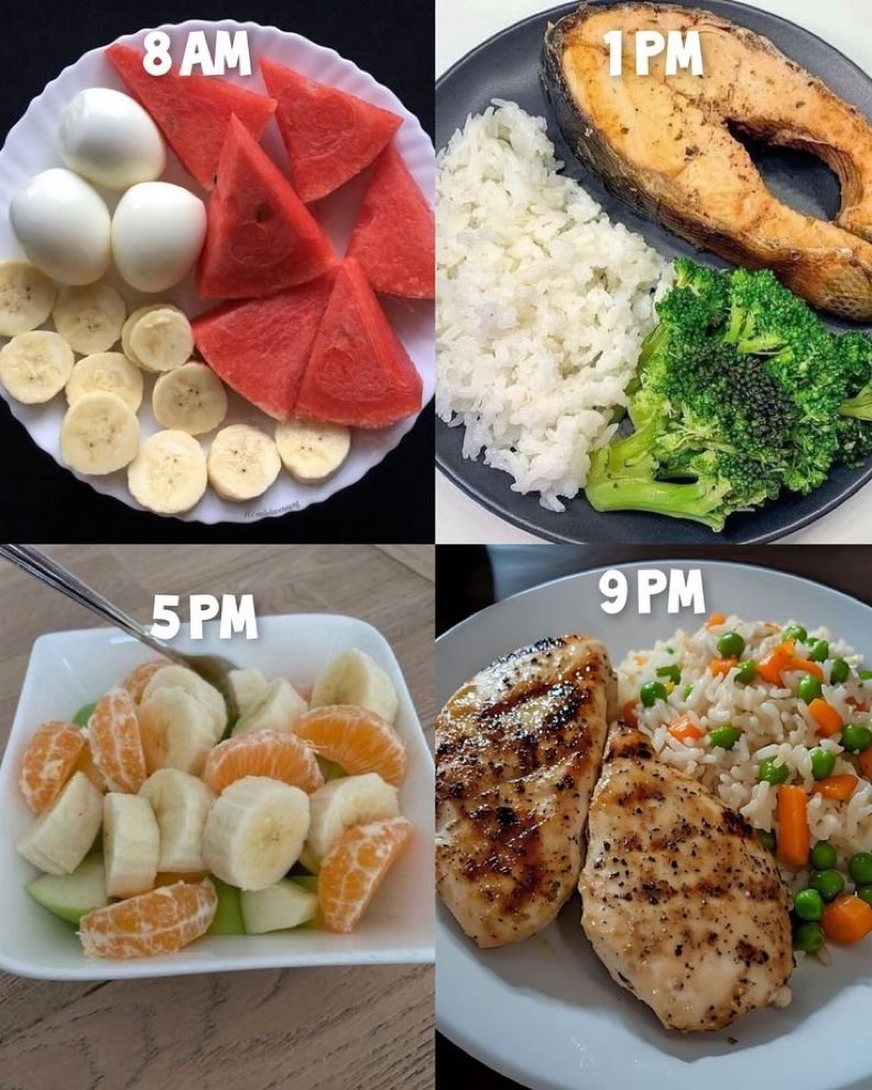 Healthiest meals...