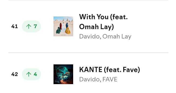 Kante no won gree for with you.

Stubborn hit! 🔥