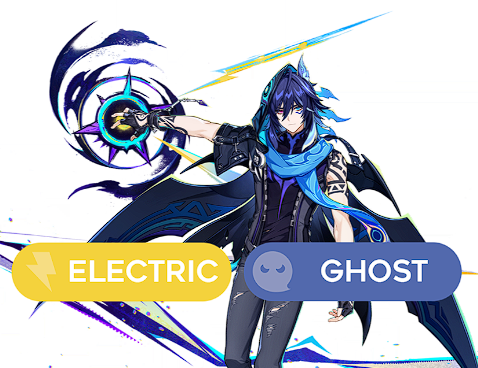 Daily Shielders 🛡️ tweet media