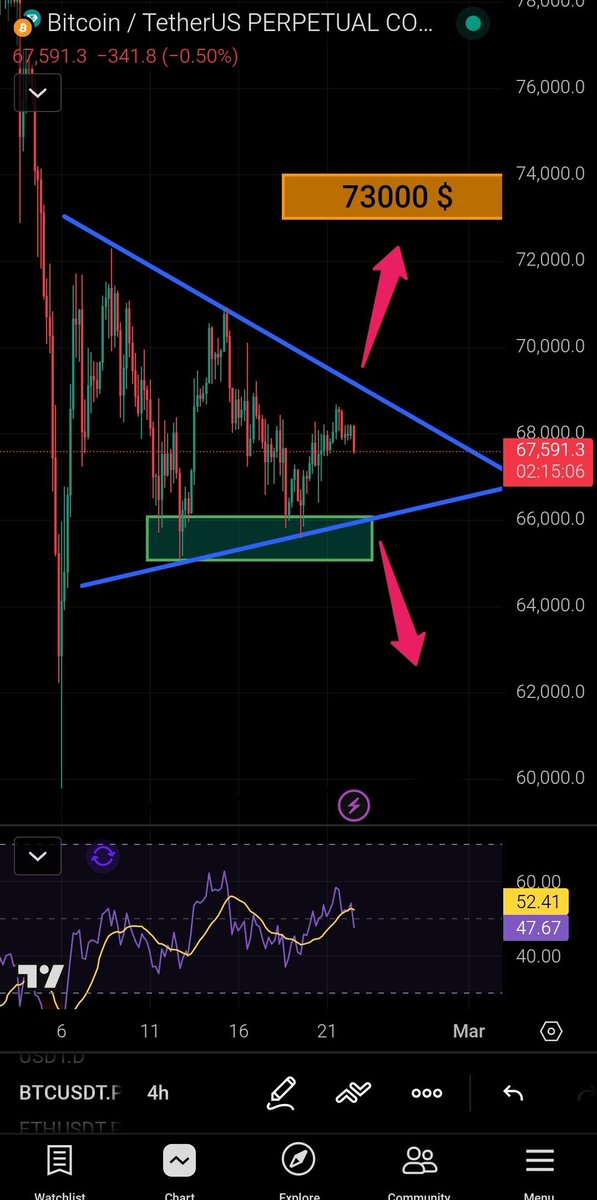 وَ طَ ن tweet media