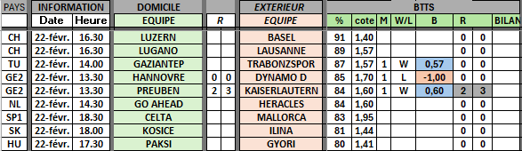 RRpronos tweet media
