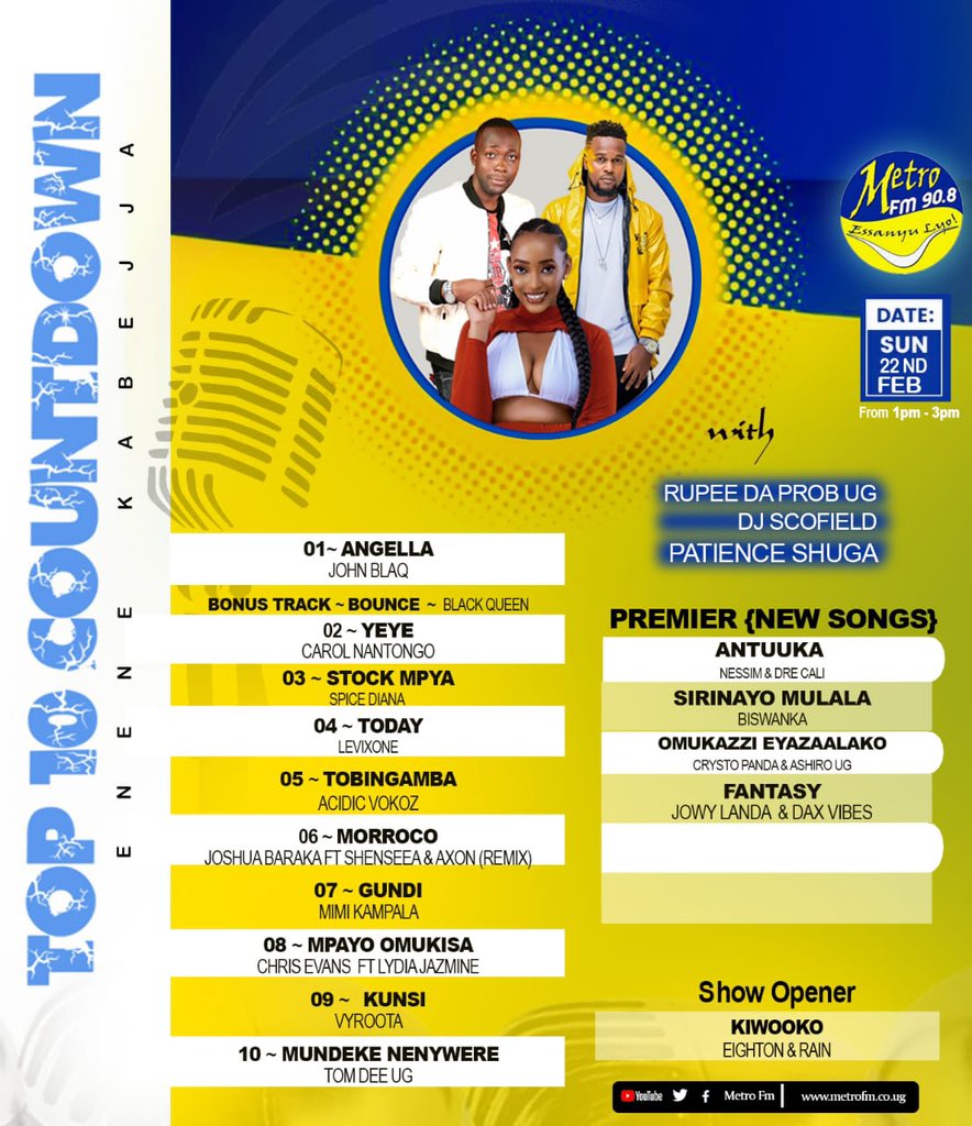 MetroFm Uganda 90.8 tweet media