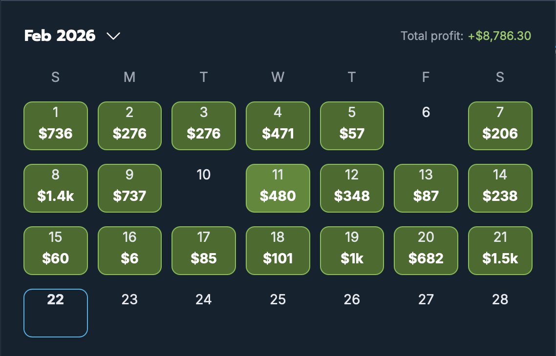 💰Daily update: +$1,491 using <a href="/OddsJam/">OddsJam.com</a> tools!📊💰

Huge slate of CBB yesterday and I took full advantage. 

7-day free trial: oddsjam.com/?ref=arbitron

Code “Arbitron” for 35% off

DM me if you have any questions!📲