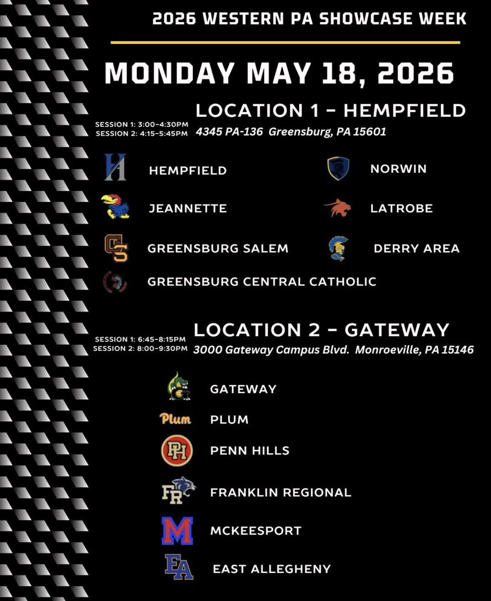 South Fayette Football tweet media