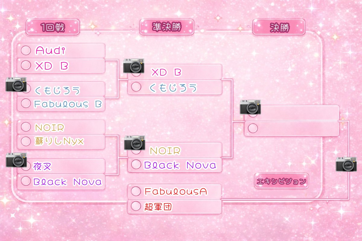 にゃんにゃんかっぷ🐱 tweet media