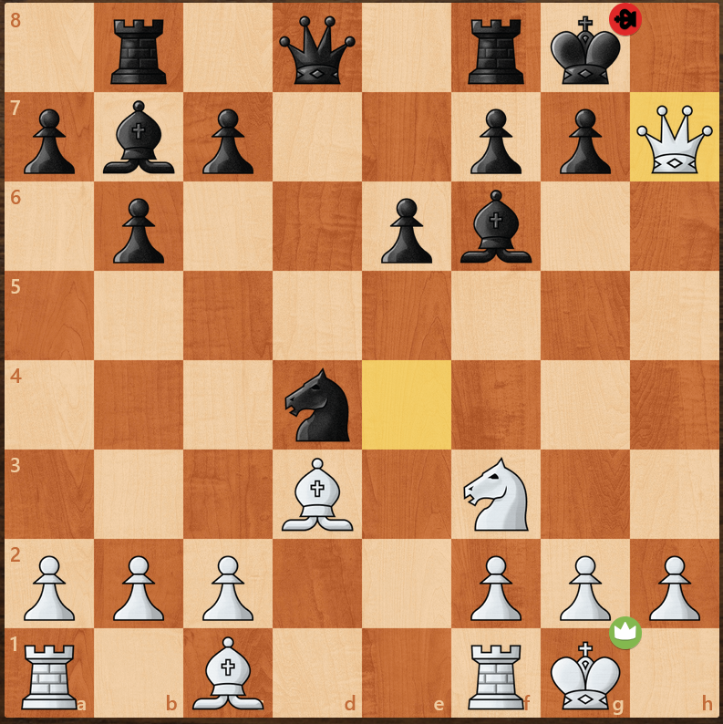 <a href="/El_Peoncico/">El Peoncico ♟️</a> <a href="/Lichess_ES/">Lichess en Español</a> <a href="/lichess/">lichess.org</a> <a href="/Lichess_DE/">Lichess DE</a> A raíz de este mensaje me he puesto a estudiarla un poco y... ¡Ojo que esto funciona!
