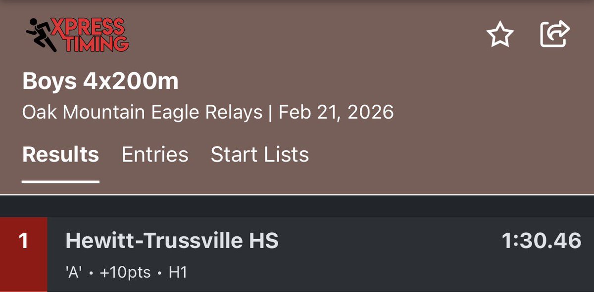 SimeonWatsonIII's tweet photo. First outdoor meet! Not a bad day but still room to improve!!! @HewittAthletics @TeamJean_ https://t.co/qCH5RJRSC1