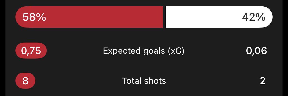 The Special One Szymi tweet media