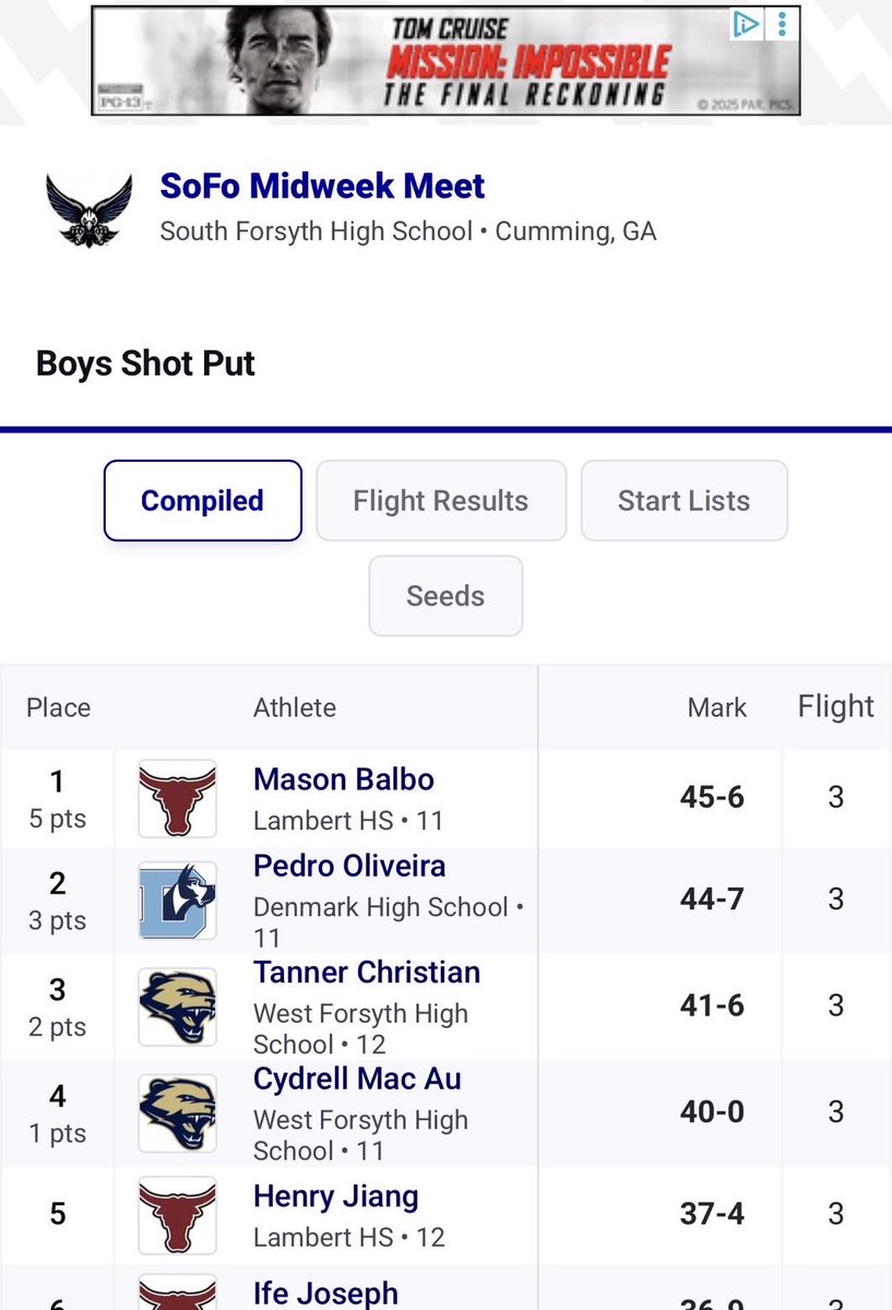 MasonBalbo's tweet photo. Came first in the SoFo midweek meet with a high throw of 45,6 in shot and a 115 pr in disc excited to keep competing @ForsythSports @Vogel_LambertFB @TouchdownHaynes @LambertFtBall @RecruitLambert https://t.co/MxUmQuy3oi