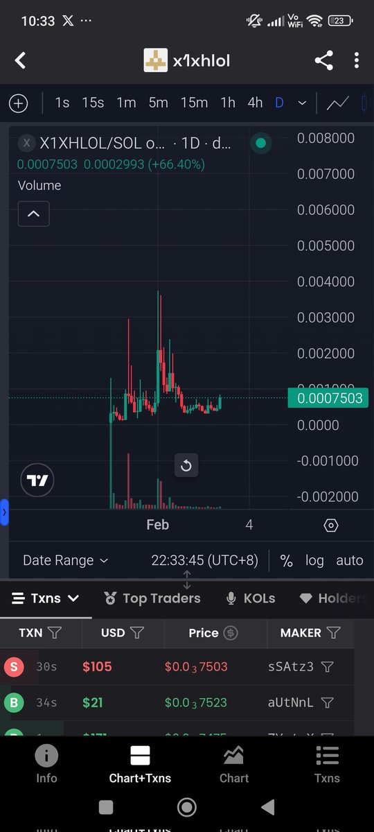 50m+ mc coin larping below 1m mc

Bid this <a href="/HopiumPapi/">Erik Stevens 🐆</a> <a href="/EricCryptoman/">Eric Cryptoman</a> <a href="/blknoiz06/">Ansem</a> <a href="/CookerFlips/">Cooker.hl | Kms.eth | 版本之子 | Cooker</a> <a href="/Ga__ke/">gake</a> 

$X1XHLOL