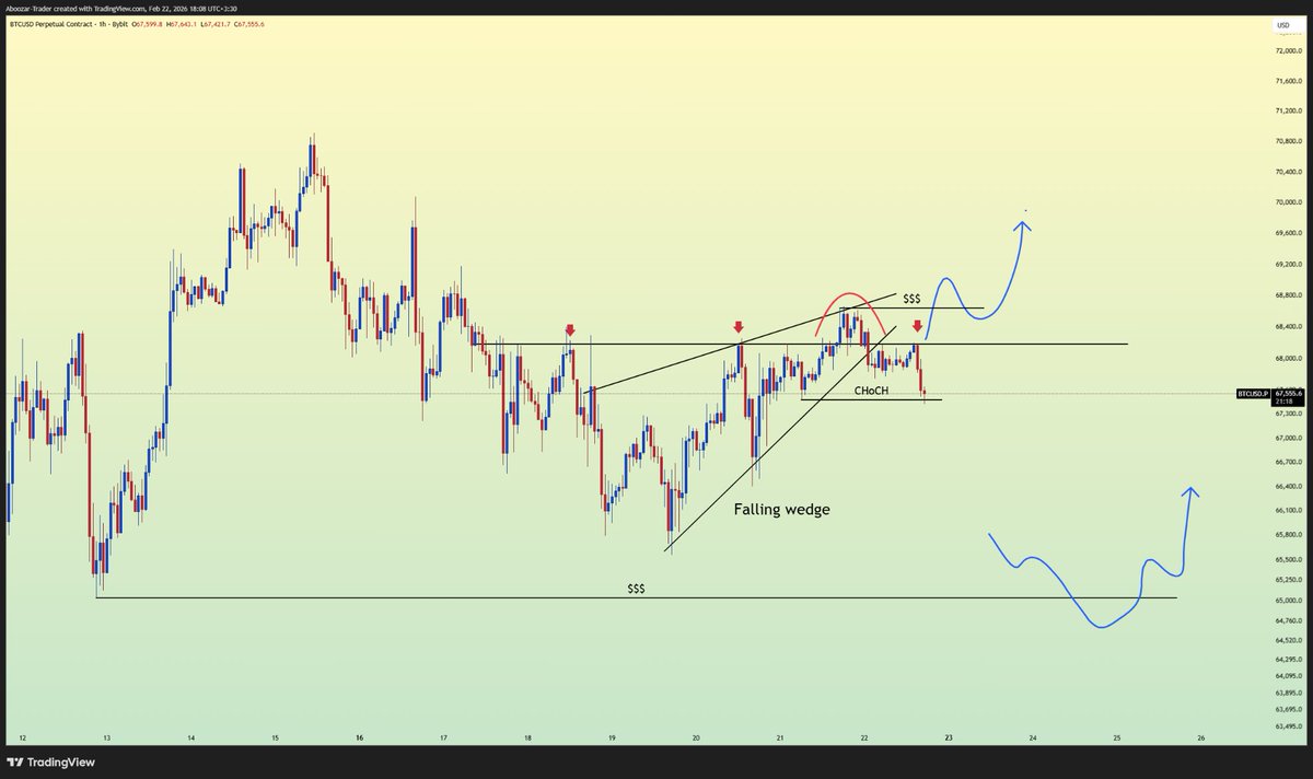 Liquidity trap loading on $BTC 👀

Highs swept.
Structure not broken.

Next move decides everything:
🔻 Sweep lows → reclaim → pump
🔺 Break highs → retest → continuationPatience pays. 

Smart money waits for confirmation. 💎