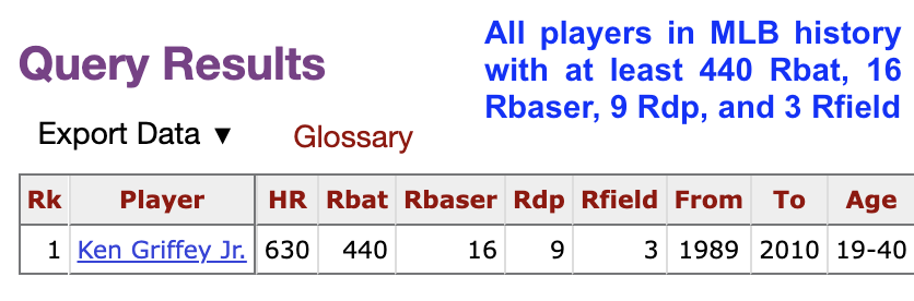 Not Gaetti tweet media