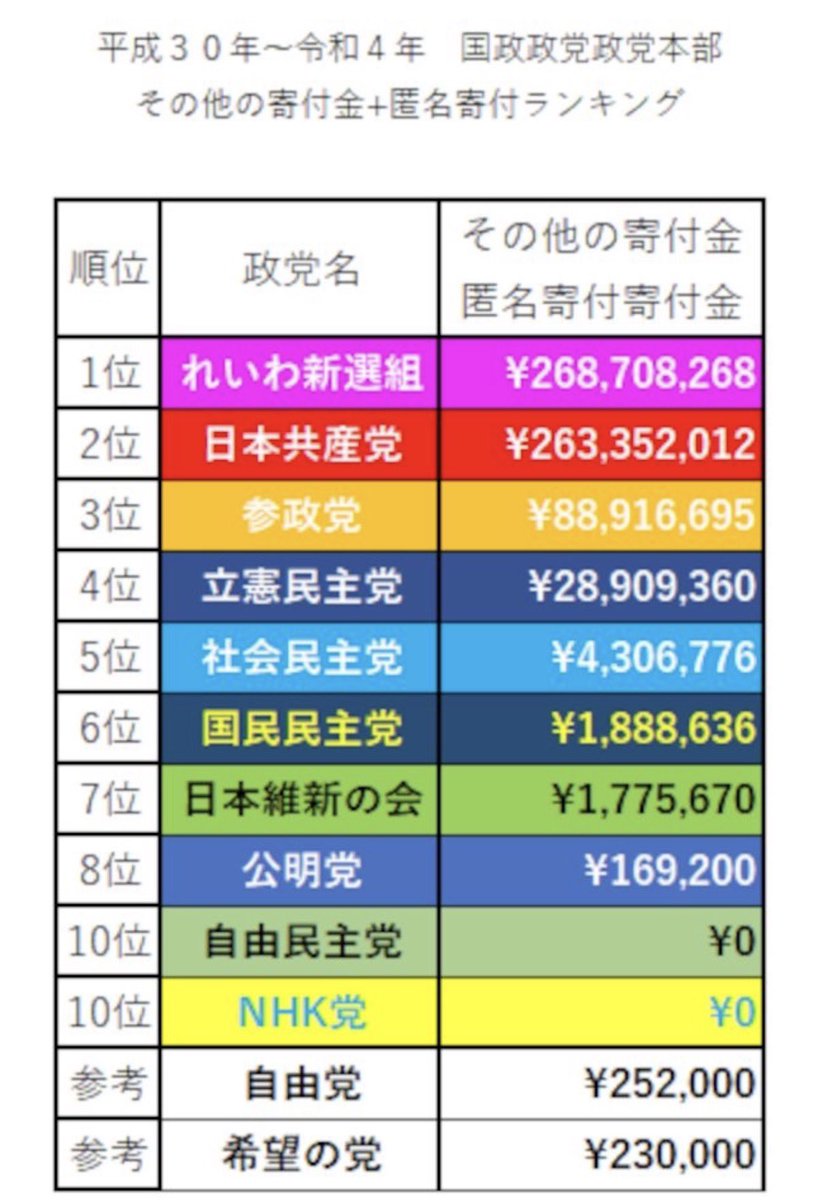 abedenden1 だから！