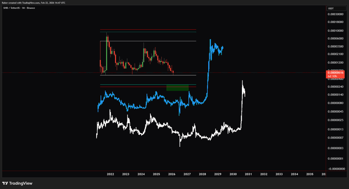 Trader R - Pro Traders Lounge tweet media