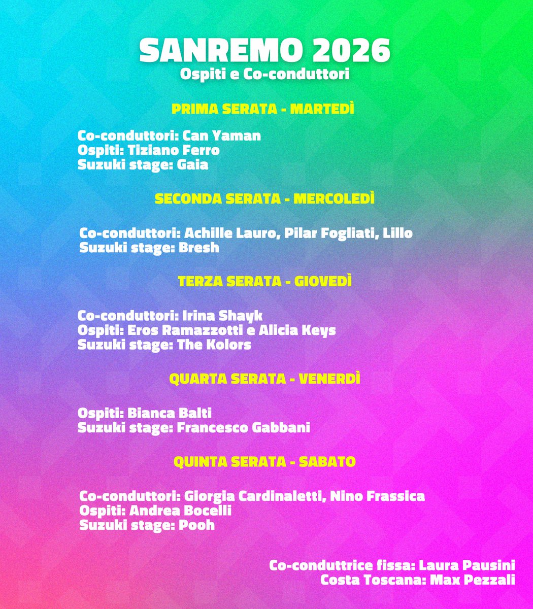 Il recap degli ospiti e dei co-conduttori di #Sanremo2026 💐